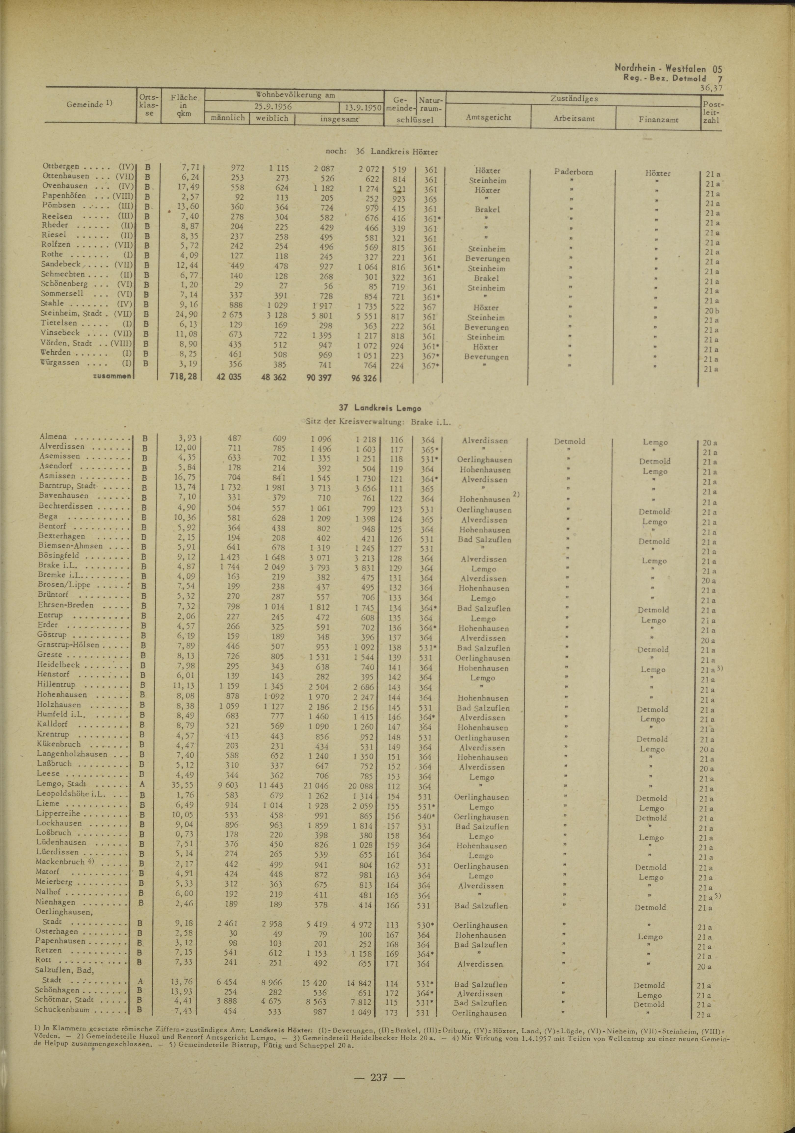 Mackenbruch Wikipedia