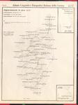 1818