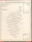 1823