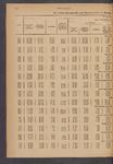 324