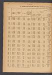 172