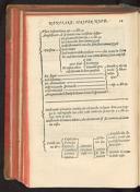 Vorschaubild Seite 10