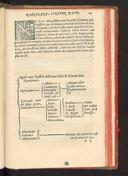 Vorschaubild Seite 11