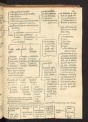 Vorschaubild Seite 25