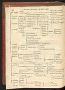 Vorschaubild Seite 30